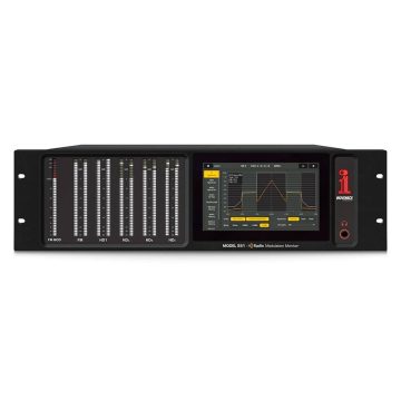 Inovonics 551 HD Radio Modulation Monitor: 3U Package