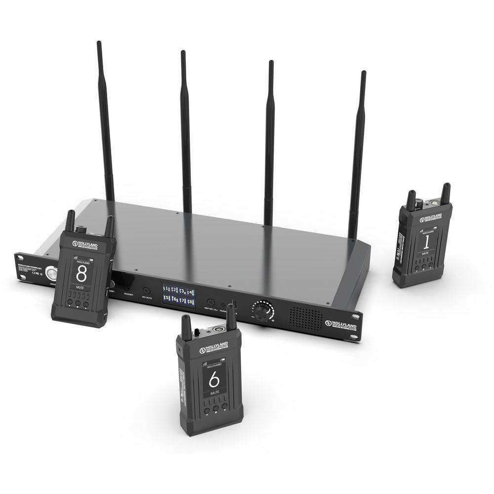 Hollyland Syscom 1000T-8B Full Duplex Wireless Intercom System - Image 2
