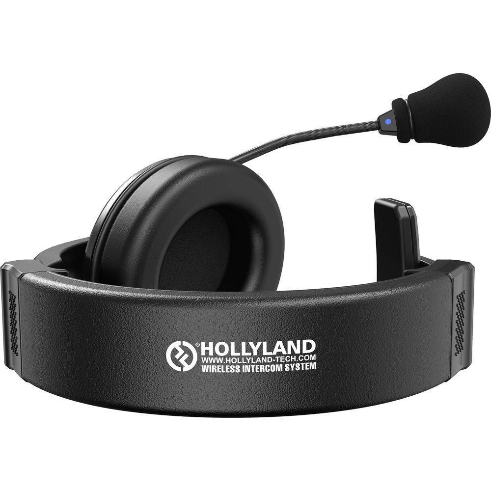 Hollyland Syscom 1000T-8B Full Duplex Wireless Intercom System - Image 3