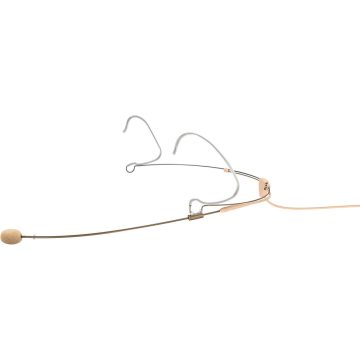 DPA 4488-DC-R-F10 4488 Core Cardioid Headset Mic