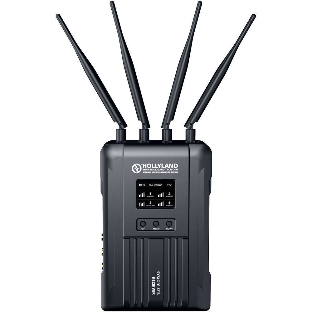 Hollyland Syscom 421S-2TX1RX 2 Transmitter (HOL-SYSCOM-421S-2TX1RX) - Image 2