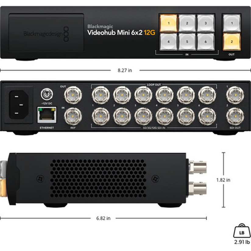 Blackmagic Videohub Mini 6X2 12G - Image 2
