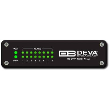 DEVA Broadcast Rfzip Compact RF2IP Hub Compact RF2IP Monitoring Tool