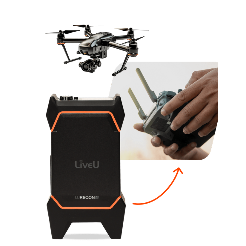 LiveU LU-REQON1E-4G-4 -REQON1 HEVC Video Transmit Unit - Image 2