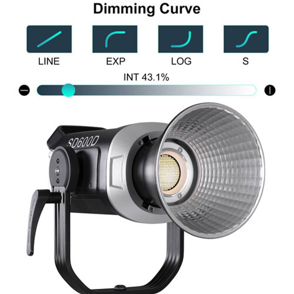 GVM SD600D-SET2 Bi-Color LED Video Light Set - Image 4