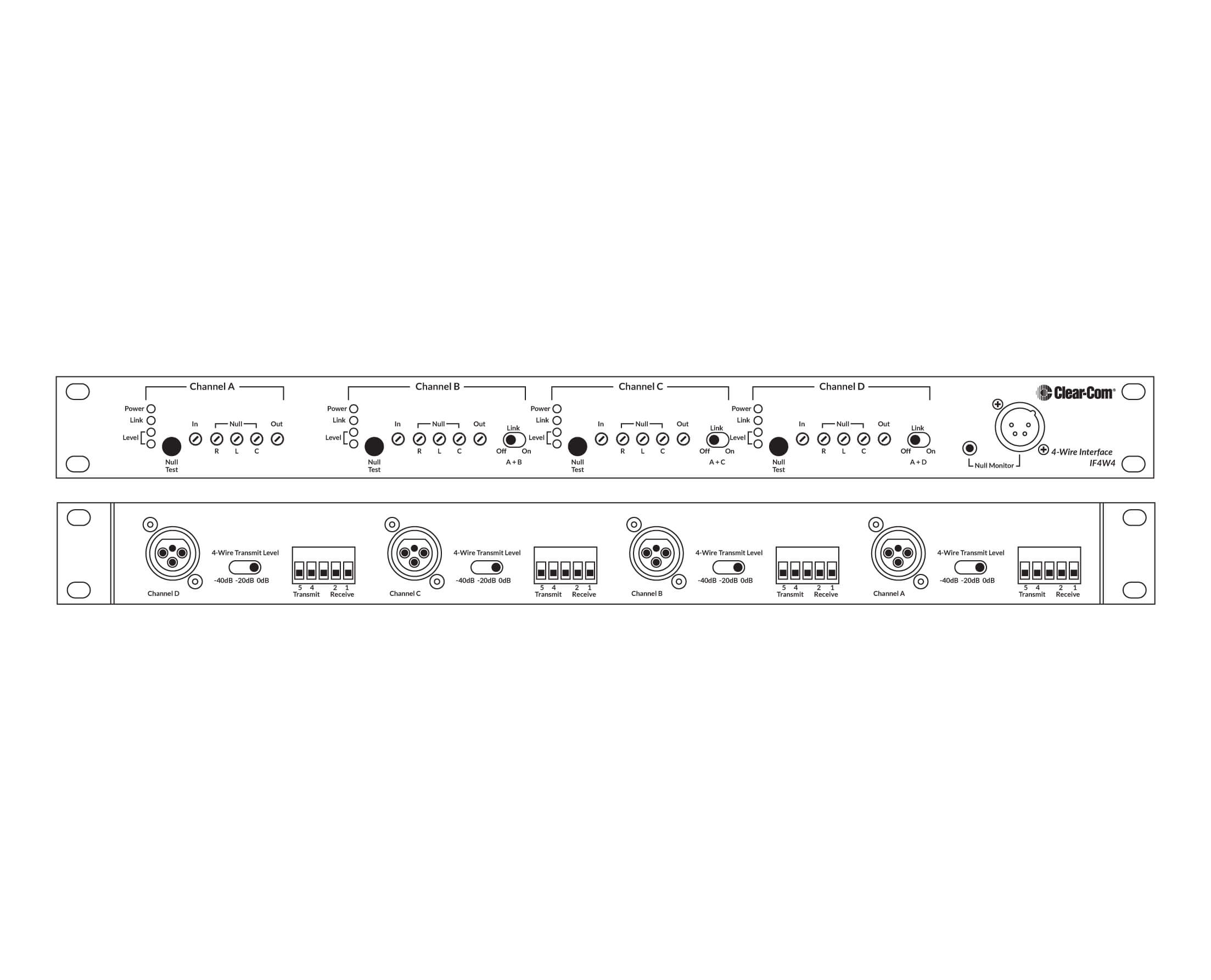 Clearcom IF4W4 Encore Interface: 4 Ch, 2-WIRE/ 4 Wire 1RU - Image 5