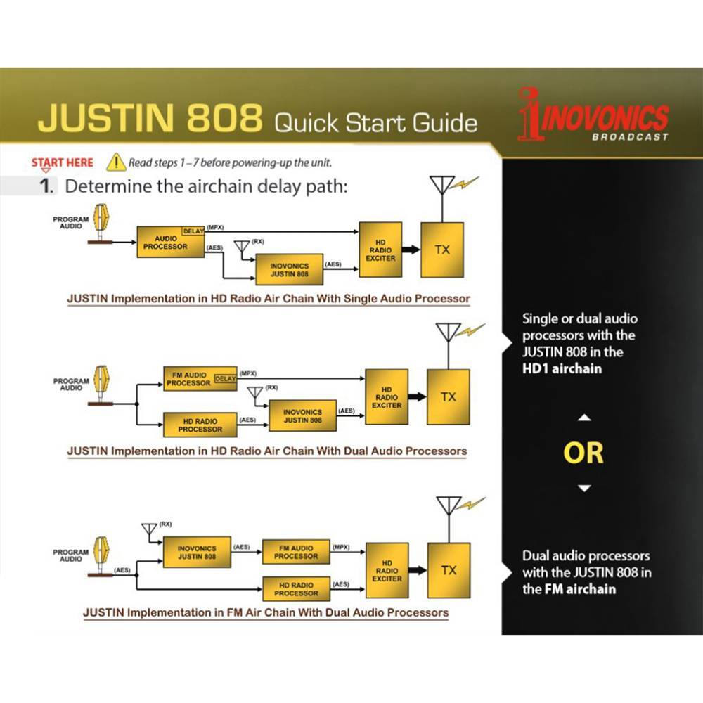 Inovonics 808 Justin FM/HD Radio™ Time Alignment Processor: Precise Time - Image 3