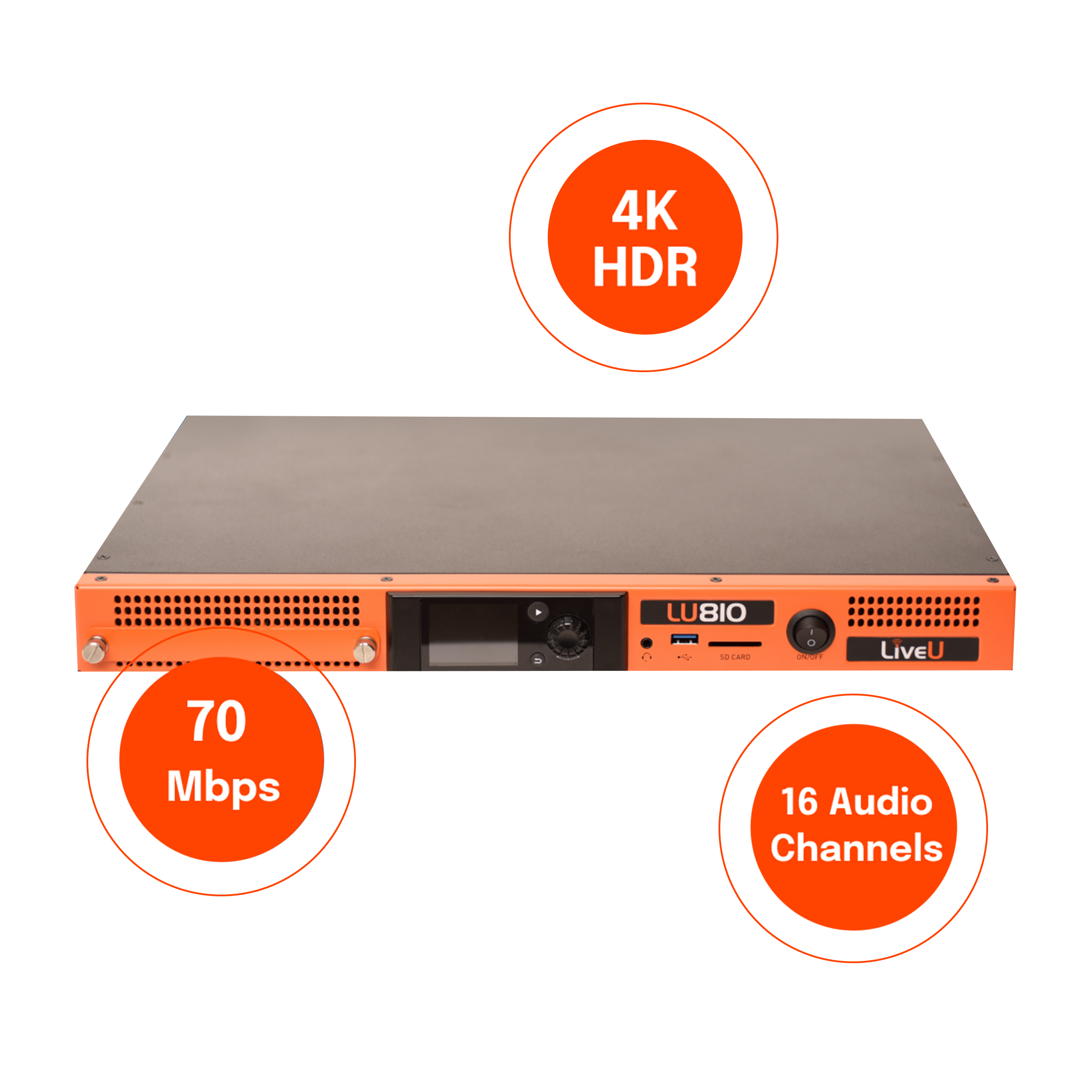 LiveU LU-810-M HEVC 1U Rack-Mount Multi Camera Video Transmission Unit - Image 2