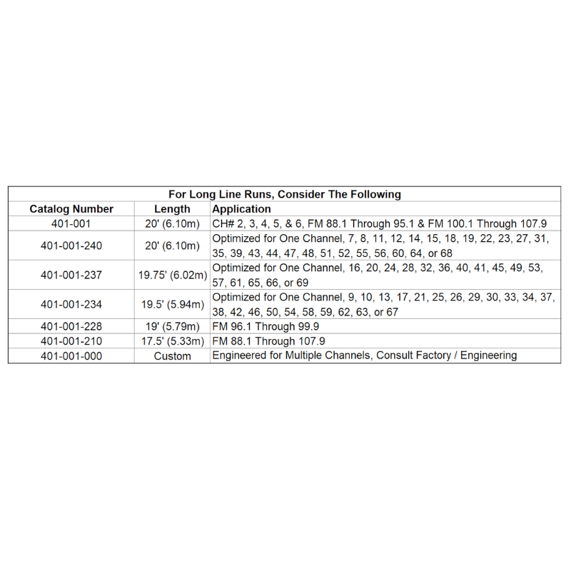 MYAT 401-001 Line Assembly 20 FT Flanged - Image 2