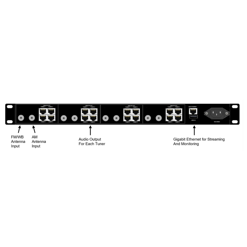 MaxxKonnect RMT416/A Broadcast Radio Multituner - Image 3