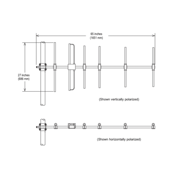 Kathrein-Scala Scala CA6-230 Six Element Yagui Rear Mount G= 11 Dbi Broadband 225-230MHz - Image 2