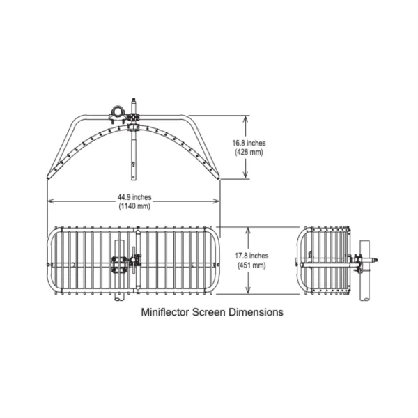 Kathrein-Scala Scala MF-950B Mniflector Antenna - Image 2
