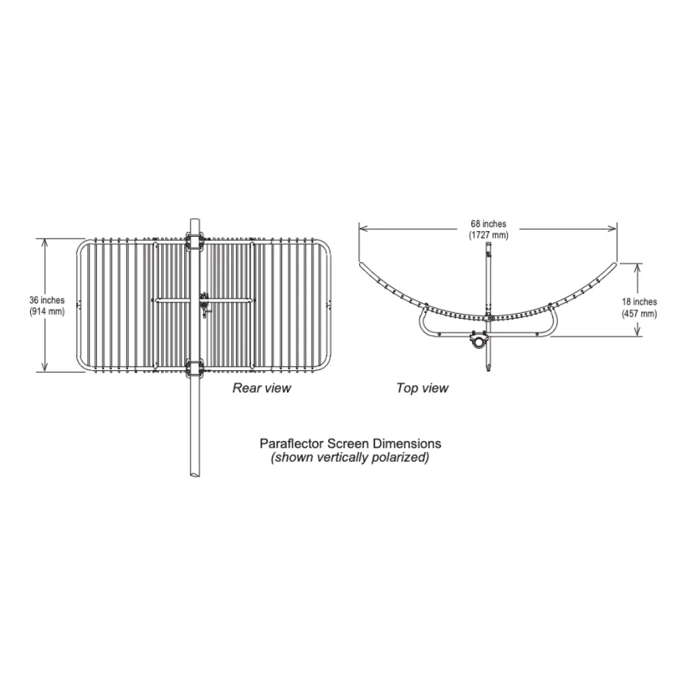 Kathrein-Scala Scala PR-950 Paraflector Antenna 18.0 Dbd Gain - Image 2