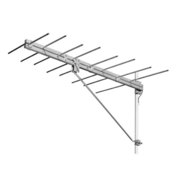 Kathrein-Scala Scala CL-FM/VRM/50D Broadband FM Log Periodic Antenna