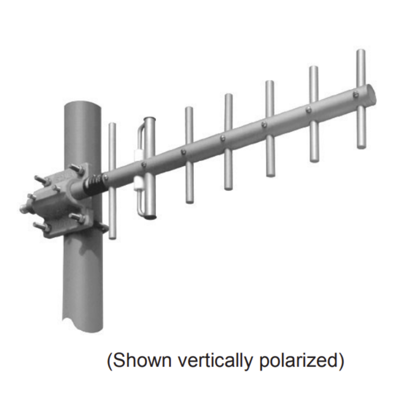 Kathrein-Scala Scala TY-900 Ruggedized Yagi Antenna