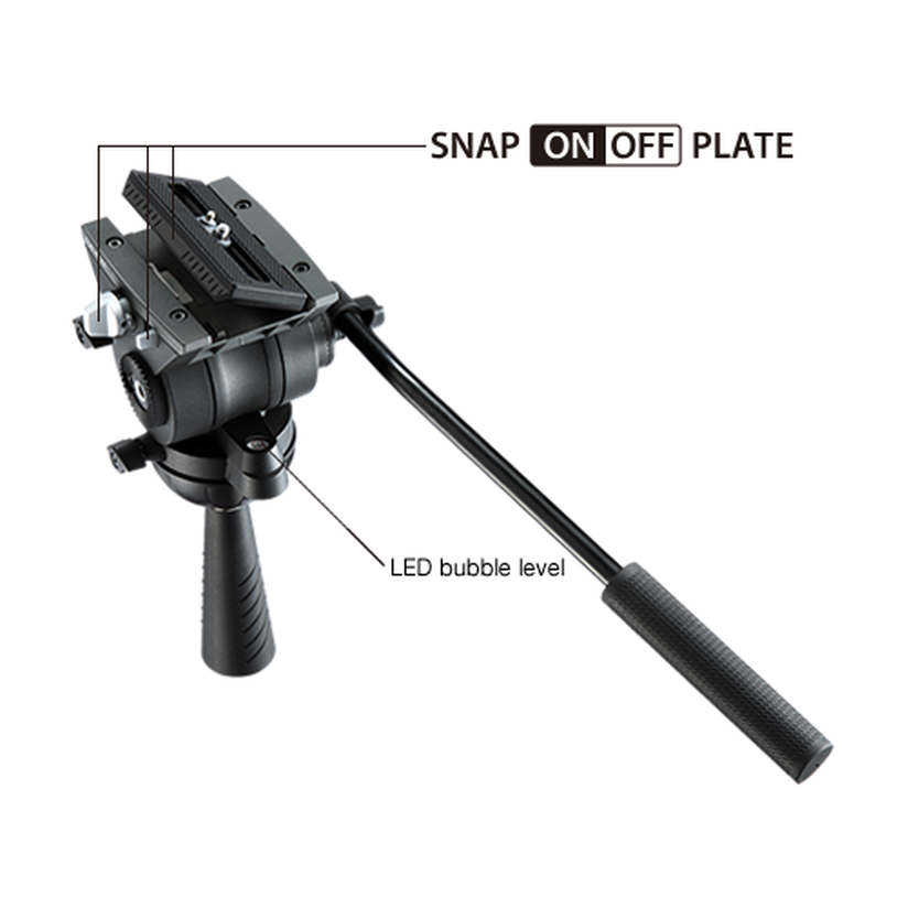 Libec TH-Z Tripod System / Alx S8 Slider - Image 7