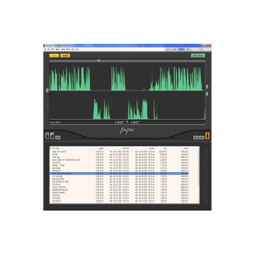 VOXPRO-V7S Voxpro Version 7 Software Cd, USB License Key